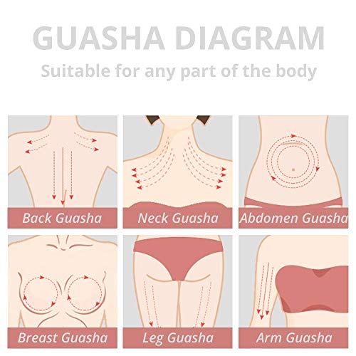 Gua Sha Rose Quartz & Jade Stone 2 in 1 Tools by Charmlily - Natural Scraping Massage Set for Face & Body, Guasha Board Deep Tissue Muscle Scraper for SPA Acupuncture Therapy Trigger Point Treatment - Thumbnail 4