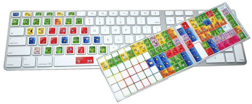 ADOBE AUDITION KEYBOARD STICKER