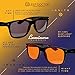 THE SLEEP DOCTOR MICHAEL BREUS PHD Luminere UV/Blue Light Blocking Glasses - Unisex 2 Pairs CLASSIC BLACK Blue Blockers