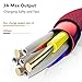 2Pack Multi USB Charging Cable ANKCE USB Charger Cords,4ft/1.2m Nylon Braided,3 in 1 Charging USB Cable for Mobile Phones Tablets and More