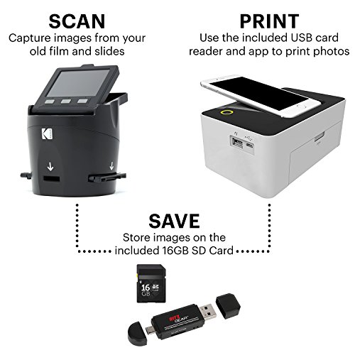 Kodak Scanza Film Scanner & Dock Printer Bundle Scan, Save and Print