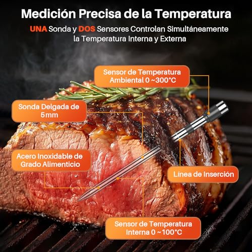 Inalámbrico Termómetro Carne - Termómetro Digital Cocina con Múltiples Sensores y Sondas Ultra Delgadas, Control por App y Manual - Precisión Bluetooth para BBQ, Horno, Parrilla y Ahumador-2 Sondas