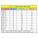 Ballet Slippers Canvas Dance Gymnastics Yoga Shoes Flats for Girls(Women/Big Kid/Little Kid/Toddler)