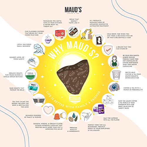 Maud's Blueberry Coffee (Blueberry Fields Forever), 50ct. Solar Energy