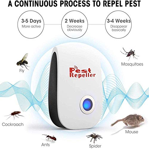 Niidor Ultrasonic Pest Repeller, 6 Packs Pest Repellent Plug in, Ultrasonic Pest Control, Indoor for Home, Bedroom, Living Room, Kitchen, Bathroom, Office, Warehouse