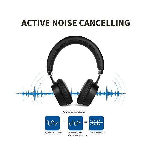 Noise-Cancelling-Headphones-Wireless-Bluetooth-headphones-On-Ear-By-Meidong-Headphones-With-Mic-8hs-Playing-Time-For-Cellphone-Tablet-Mp3-MP4 Noise-Cancelling-Headphones-Wireless-Bluetooth-headphones-On-Ear-By-Meidong-Headphones-With-Mic-8hs-Playing-Time-For-Cellphone-Tablet-Mp3-MP4