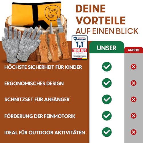 Eli Children's Carving Knife Set from 6 Years – High-Quality 5-Piece Children's Knife Carving Set Including Cut-resistant Gloves – Children's Carving Knife – Carving Tool – Pocket Knife