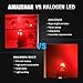 AMAZENAR 30-Pack Red Replacement Stock # 194 T10 168 2825 W5W 175 158 Bulb 5050 5 SMD LED Light ,12V Car Interior Lighting For Map Dome Lamp Trunk Dashboard Parking Lights – Best Valuethumb 3