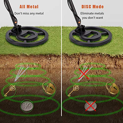 Dnyker Metal Detector High Accuracy Adjustable Waterproof LCD Display Gold Metal Detector with Sensitive Search Coil,Pinpoint Function for Adults and Kids