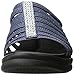 Skechers Cali Women's Rumblers Hot Shot Wedge Sandal, Navy, 8 B(M) US