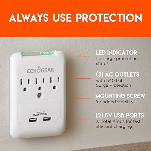 1 ECHOGEAR+Profile+Protector+Design+Outlets