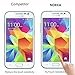Samsung Galaxy Core Prime Screen Protector, NOKEA [Tempered Glass] with [9H Hardness] [Crystal Clear] [Easy Bubble-Free Installation] [Scratch Resist] (for Galaxy Core Prime)