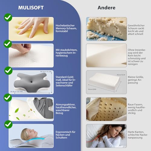 MULISOFT Neck Pillow, Memory Foam Pillow, Comfortable Pillow, Supportive Neck Pillow, Ergonomic Side Sleeper Pillow (Grey)