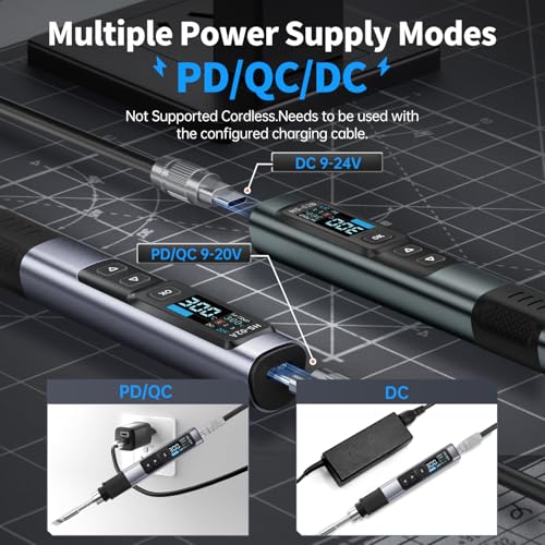 FNIRSI HS-02A 100W Portable Soldering Iron Kit, 100-450℃, 3 Preset Temperature Groups, 3 Soldering Tips, Smart Digital Tool for Precision Repair