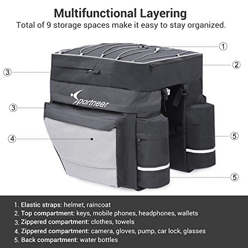 Sportneer Bike Bag Bicycle Panniers Rack Trunks 45L Large Capacity