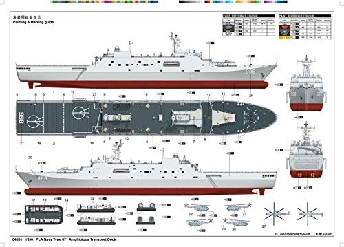 Trumpeter Kit includes more than 870 parts, Various - Image 5