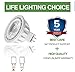 SIGNREEN MR16 LED Light Bulbs 5W, 2700K Warm White, GU5.3 Base, 50W Halogen Replacement, Non-dimmable, 40 Degree, 6 Packs