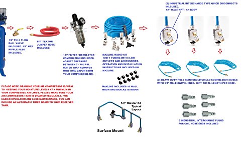 Complete Compressed air Tubing Kit assembly Inlcudes 1/2" Tubing and 1/2" Threads, M3800 Maxline Kit, 1/2" Filter Regulator, 3 Poly Refinforced Hoses with Quick Disconnects