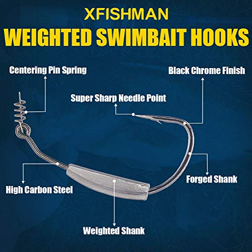 Weighted Swimbait Hooks JigHeadswith Twistlock Soft Plastic Worm