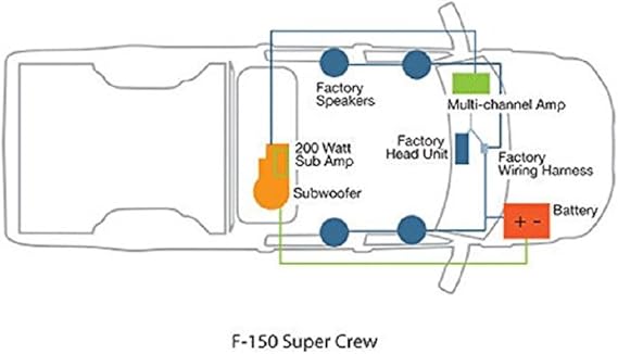 Kicker Sf150c09 Powered Subwoofer Upgrade Kit For 2009 2014 Ford F 150 Super Crew
