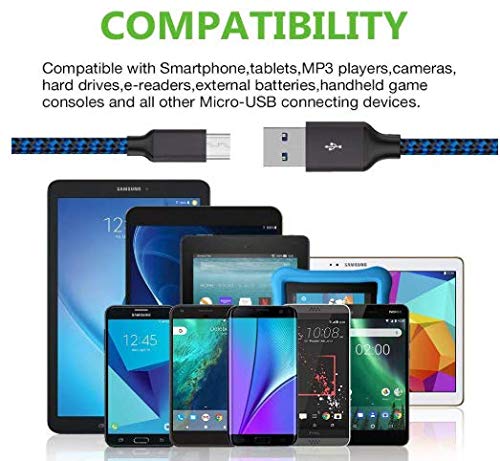 XV Micro USB Cable Android, [6.6ft/2m] Fast Charging, Nylon Braided Samsung USB Cable - Android Charger Cables for Samsung Galaxy S7/S6/J7, Moto, Kindle, PS4 and more - Blue