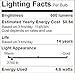 Bioluz LED 92 CRI E12 LED Candelabra Bulbs 60 Watt (5.5W) Warm White 2700K Clear LED Filamament Candle Bulb Dimmable UL Listed Title 20 6-Pack