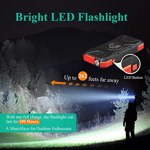 BLAVOR Solar Power Bank, PD 18W QC3.0 Fast Charging 10W Wireless