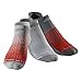 R-Gear Drymax No Show Socks (3 Pair)