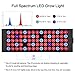 Atopsun LED Grow Light Panel, 30W Reflector-Series Full Spectrum Plant Grow Lights with UV & IR for Indoor Plants Hydroponics Greenhouse Veg and Flower