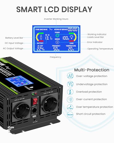Novopal 1500W Pure Sine Wave Inverter DC 12 V in AC 220 V with Intelligent LCD Display, 5 m Remote Control and Two Cooling Fans, Suitable for Family, Camping, Traveling
