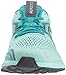 adidas Originals Women's Aerobounce 2 Running Shoe