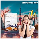 Travel Roaming Japan Worry-Free Data only 10GB
