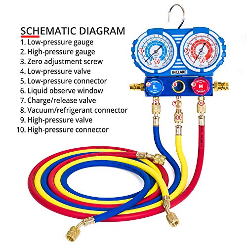 INCLAKE Manifold Gauge Set, Car AC Gauge Set for R134A, R12