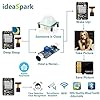 ESP32 CAM for Arduino Kits Monitor Snapshot Face Detection Recognition ...