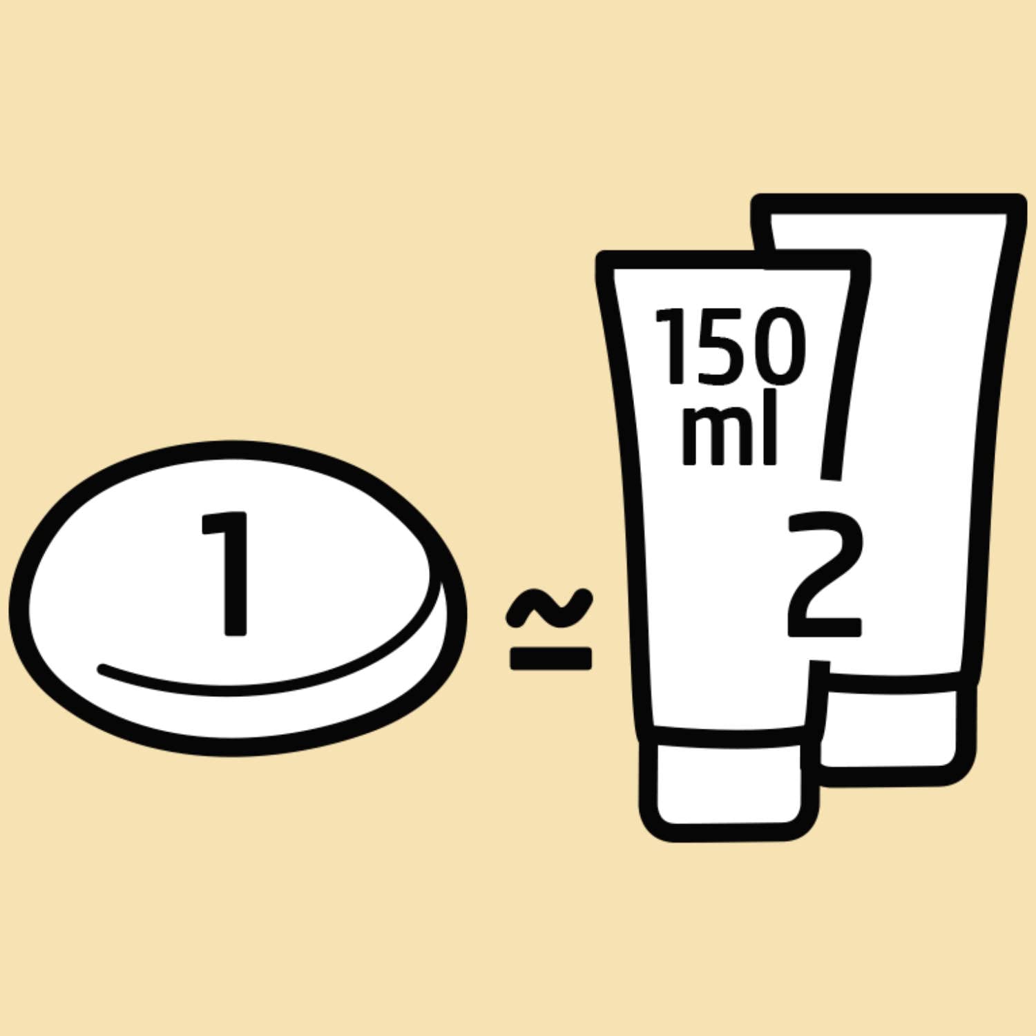 WELEDA Bio Festes Duschgel Ingwer & Petitgrain – feste Naturkosmetik Dusche mit Bio Sheabutter & erfrischendem Duft. Natürliche Shower Bar Seife für Männer & Frauen. 100% Vegan & Plastikfrei (1x 75g) 6