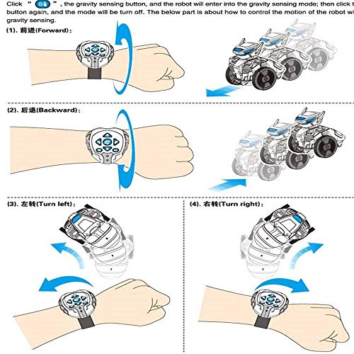 image for WomToy Remote Control Robot Toy for Kids, DIY Rc Intelligent Gravity I
