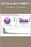 Gestión del mantenimiento preventivo - correctivo (Spanish Edition)