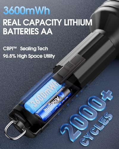 Anegine Rechargeable AA Batteries Lithium 12 Pack with Fast Charger,3600mWh 1.5V High Power AA Lithium ion Batteries,Constant Output Li-ion AA Batteries Cycle Times up to 2000+Cycle Times (Blue)
