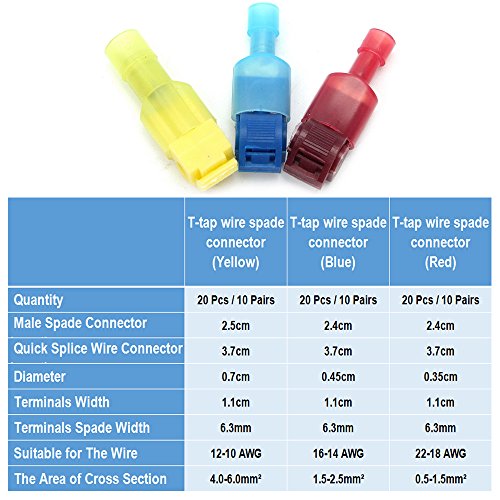 image for Bestgle 60 Pcs/30 Pairs Self-Stripping Electrical T-Tap Wire Spade Con