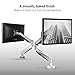 Loctek Monitor Mount Heavy Duty Single LCD Arm Stand Desk Mount Supports Heavy Monitors, Fits for 17-34 inches Monitor, Support Weighting from 8.8-22 lbs