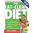 The Eat-Clean Diet: Fast Fat-Loss that lasts Forever!
