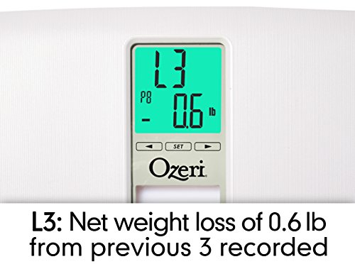 Ozeri ZB20 WeightMaster II 440 lbs Digital Bath Scale with BMI and Weight Change Detection, White