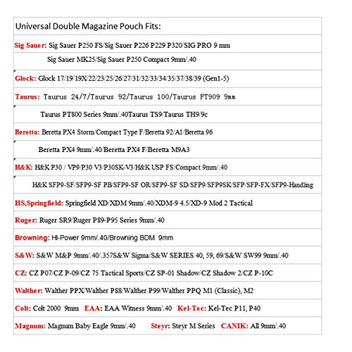 OWB Paddle Double Magazine Holder, Universal 9mm .40 Mag Holster, for Glock Smith & Wesson Sig Sauer - //coolthings.us