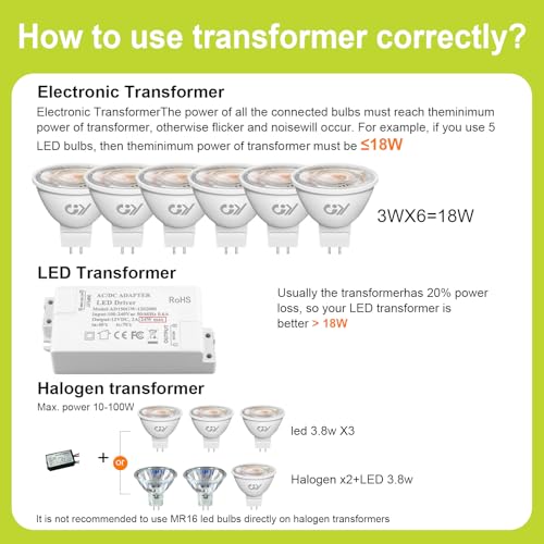 GY GU5.3 MR16 12V Spotlight LED Bulb 3.8W, Equivalent 60W Low Consumption, Warm White 2700K, 663 Lumens, Narrow Beam Angle 36° Spotlight, Non-Dimmable, Pack of 12