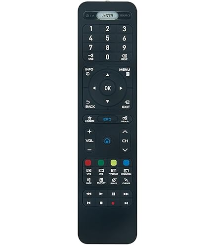 Amazon.com: Replacement Smart Programmable Learning Remote Control
