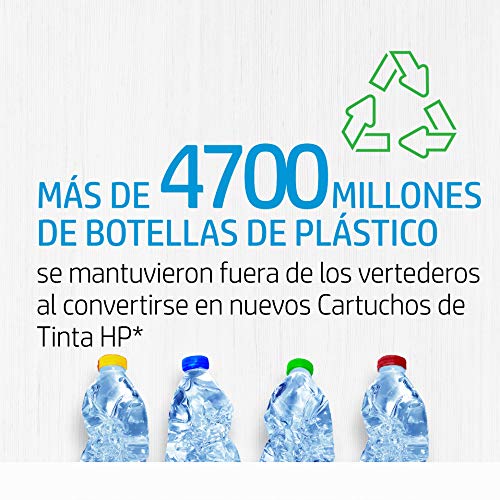 HP-932-933-6ZC71AE-Pack-de-4-Cartuchos-de-Tinta-Originales-Negro-Cian-Magenta-y-Amarillo-compatible-con-impresoras-de-inyeccion-de-tinta-HP-Officejet-6100-6600-6700-7110-7130-7140-y-7510