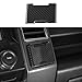 Voodonala for Ford F150 2015-2020 Carbon Fiber Black Central Electrical Outlet Socket Trim Smoking Lighter Hole Cover for Ford F150 2015-2020(1pc,Carbon Fiber Black)
