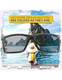 Flux Polarized   Gafas de sol deportivas para hombre y mujer   conducción, ciclismo, pesca con almohadillas de nariz ajustables y antideslizantes y puntas de plantilla para actividades informales o extremas al aire libre (Verano)