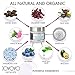 Jovovo Naturals Rejuvenating Eye Cream – Under Eye Cream for Dark Circles and Puffiness w/Vitamin C & Tri-Peptides – Fine Lines, Bags & Dark Circles Under Eye Treatment for Women & Men (1 Fl Oz)