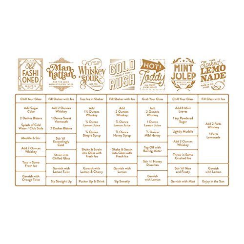 Fred GOOD MEASURE Cocktail Recipe Glass, Whiskey - 5192625